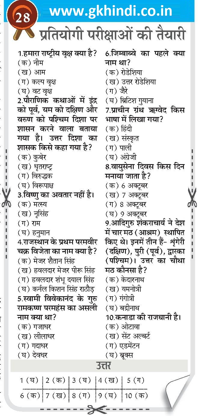 general knowledge in hindi pdf